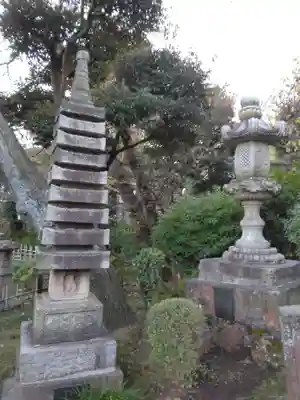 天王院(神奈川県)