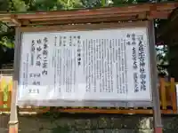 大麻比古神社の歴史