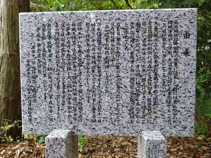 茨坪稲荷の歴史