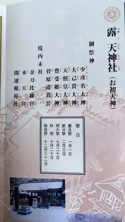 露天神社(お初天神)(大阪府)