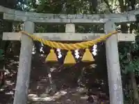 志賀神社(愛知県)