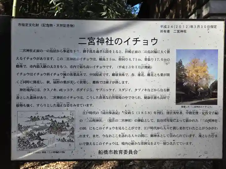 下総国三山 二宮神社(千葉県)