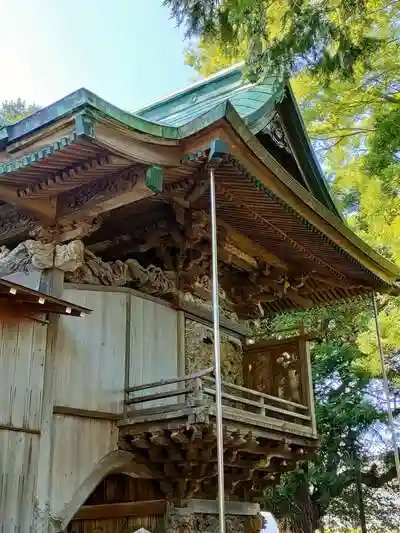 八剱神社の本殿