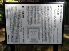 丈六堂の歴史