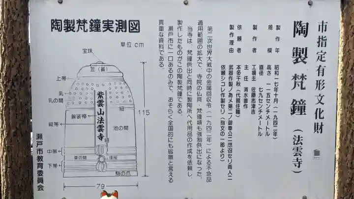 法雲寺(愛知県)