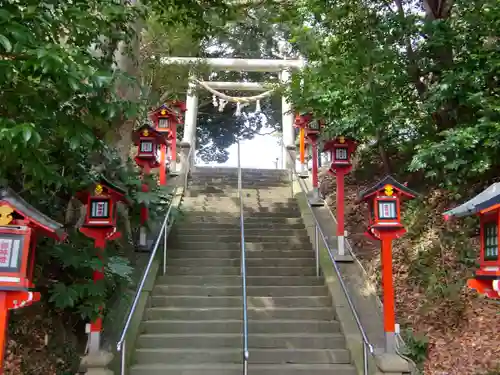 常陸第三宮　吉田神社の鳥居