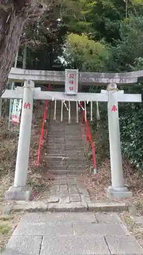岡神社(茨城県)