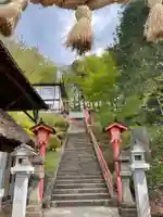 呑香稲荷神社のその他建物