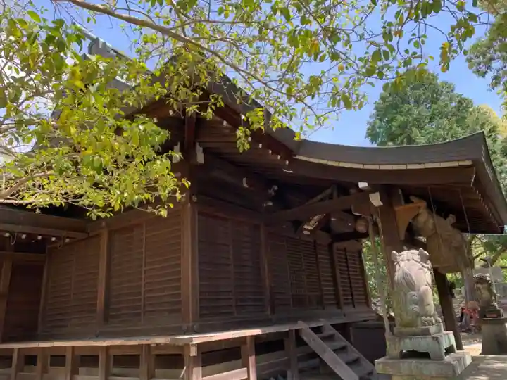 高岳神社の本殿・本堂