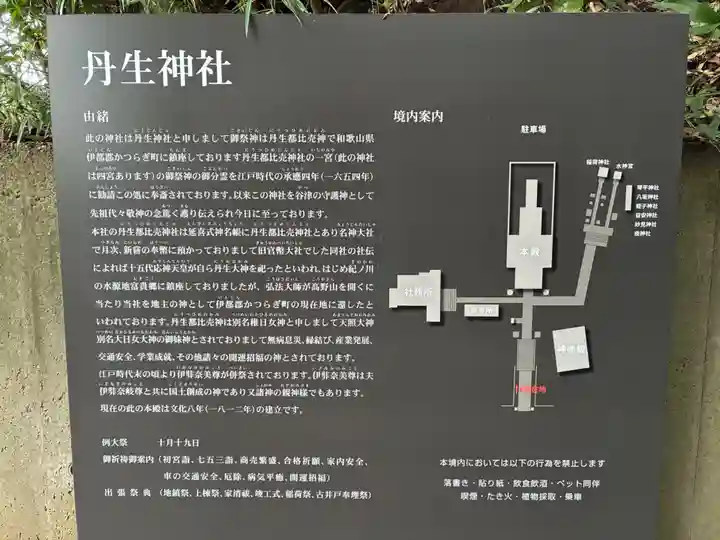 丹生神社の歴史