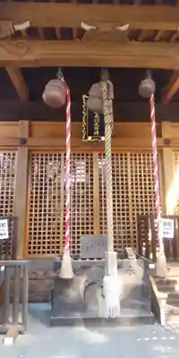 仲町氷川神社(東京都)