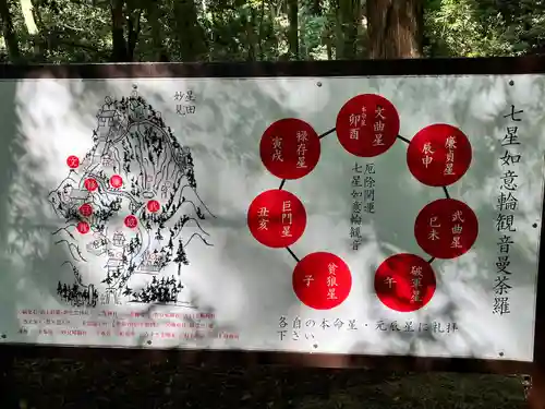 星田妙見宮(大阪府)