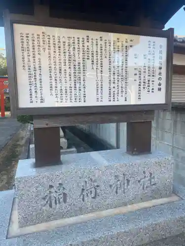 市場稲荷神社(大阪府)