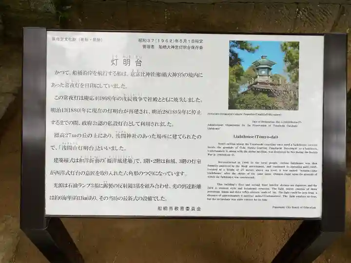 常磐神社(千葉県)