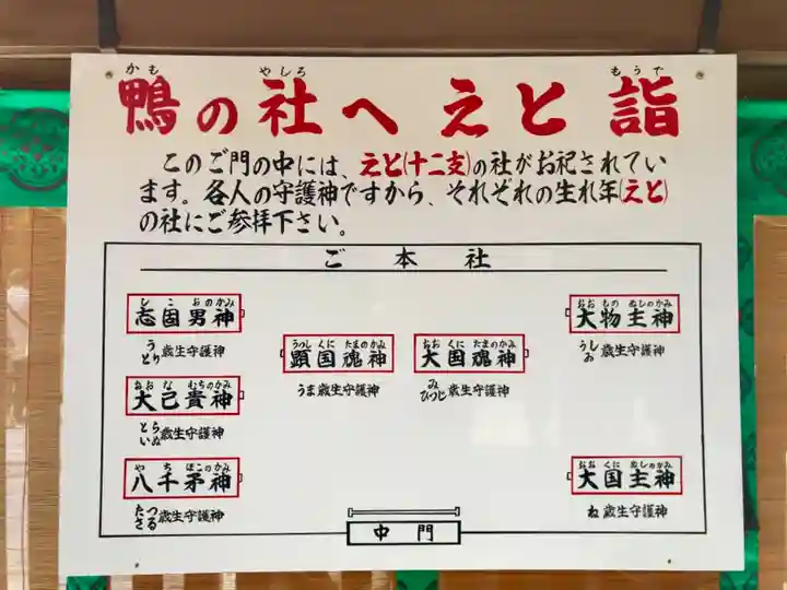 賀茂御祖神社(下鴨神社)のその他建物