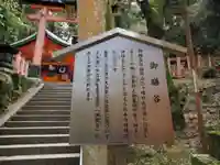 伏見稲荷大社 御膳谷奉拝所(京都府)