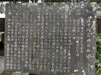 青井阿蘇神社(熊本県)