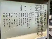 七社神明神社(岐阜県)