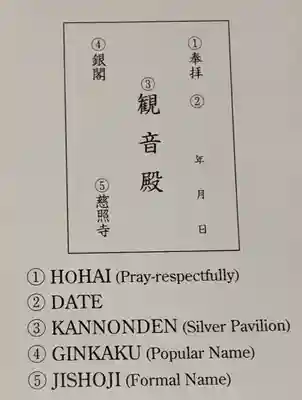 慈照寺(慈照禅寺・銀閣寺)の授与品その他