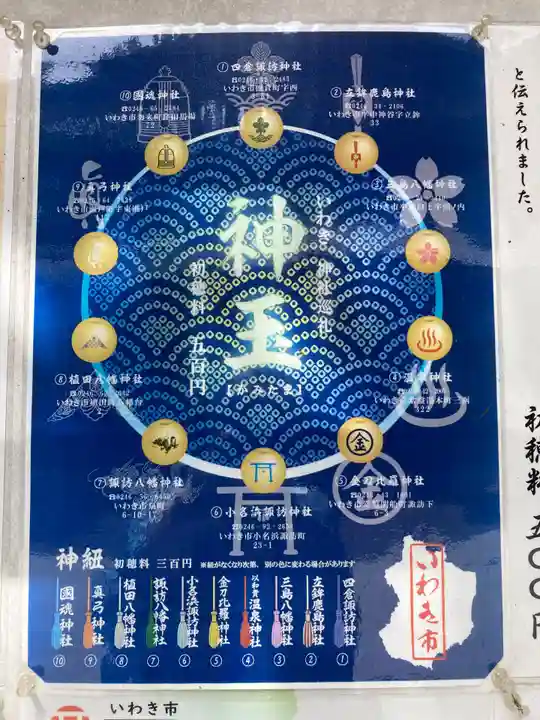 諏訪八幡神社の授与品その他