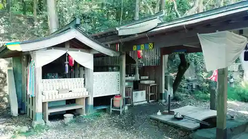 恋の水神社の本殿・本堂