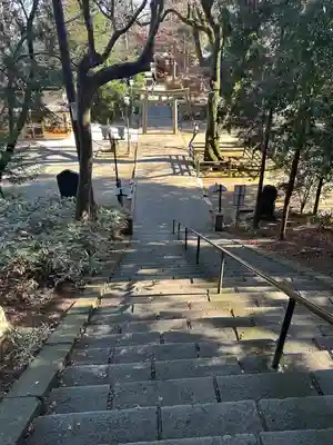 仙波東照宮(埼玉県)