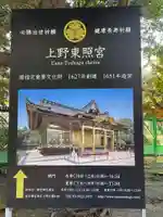 上野東照宮(東京都)