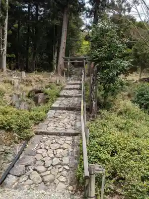 祖師野八幡宮のその他建物