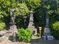 安立院(東京都)