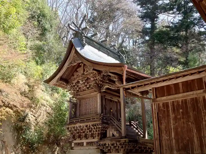 田村大元神社(福島県)