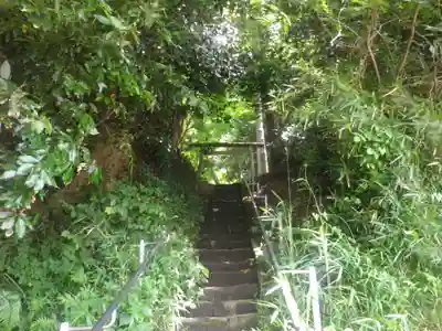 鎌足稲荷神社（鎌足稲荷社）のその他建物