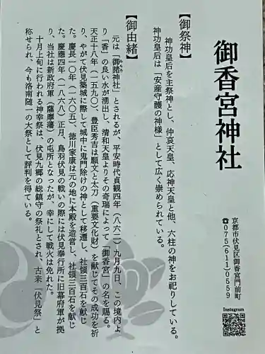 御香宮神社(京都府)