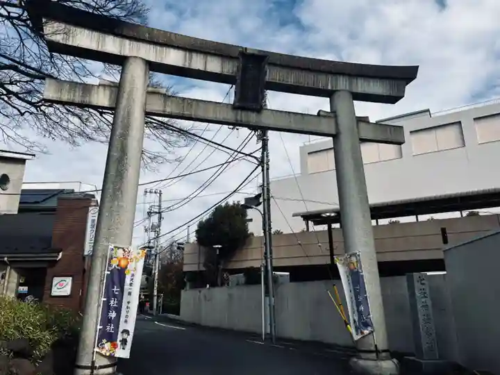 七社神社(東京都)