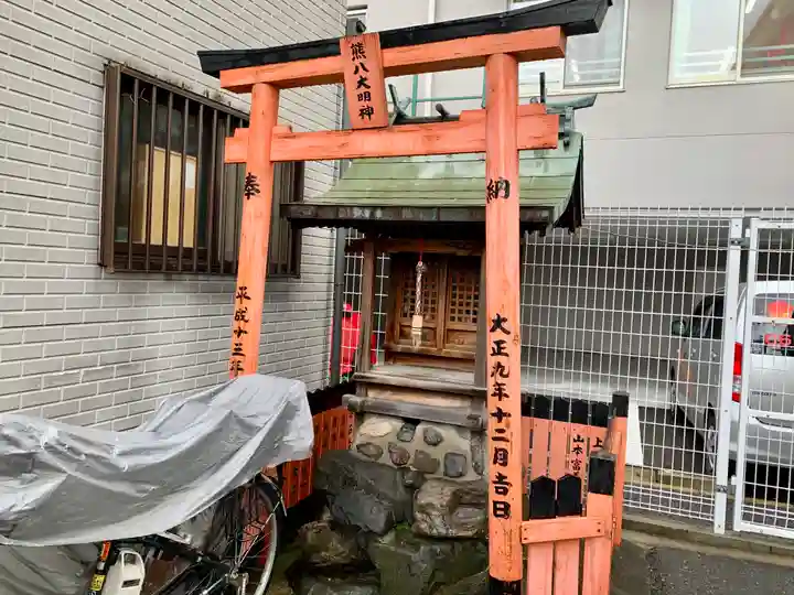 熊八大明神の本殿・本堂