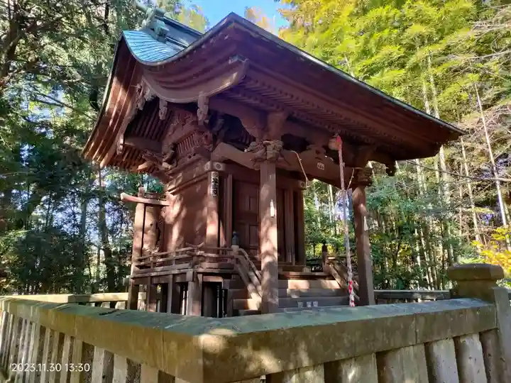 永代神社(東京都)