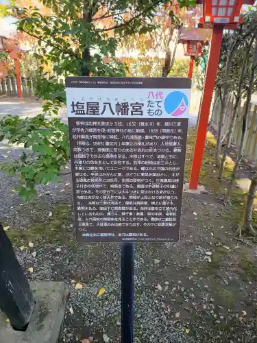 塩屋八幡宮(熊本県)