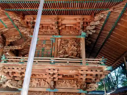 川越氷川神社(埼玉県)