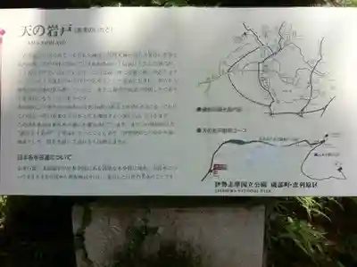 天の岩戸神社の歴史