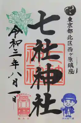 七社神社(東京都)