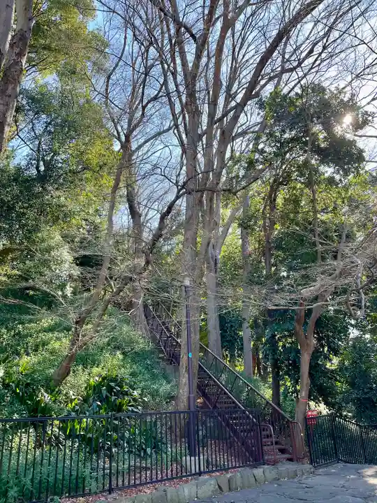 上野毛稲荷神社(東京都)