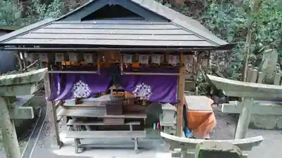 伏見稲荷大社の末社・摂社