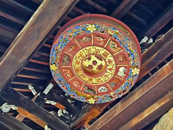 大阪天満宮(大阪府)