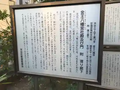 金王八幡宮(東京都)