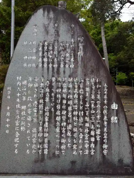 須倍神社(静岡県)