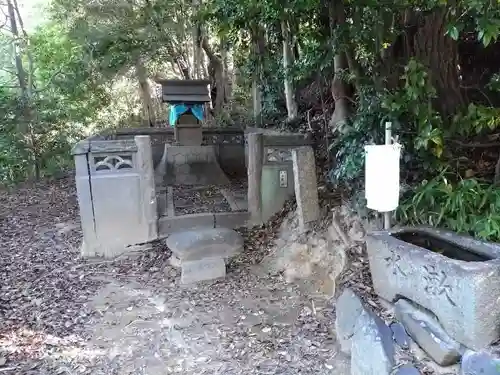 津島社（堀之内津島社）の末社・摂社