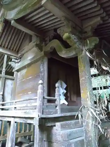 七神社(愛知県)
