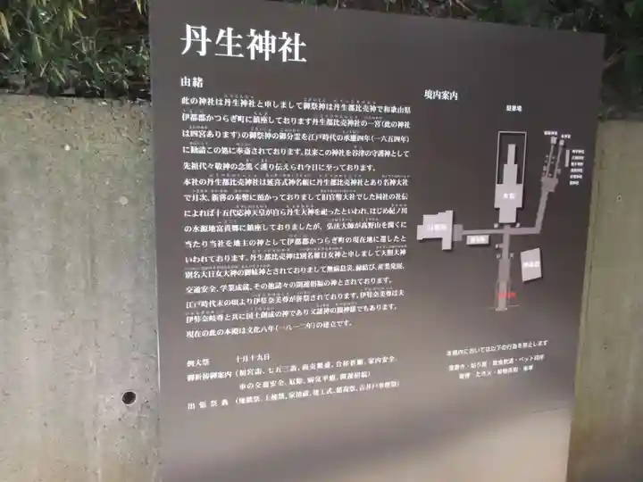 丹生神社の歴史