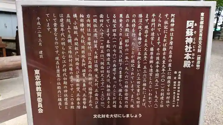 阿蘇神社のその他建物