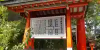 馬橋稲荷神社(東京都)