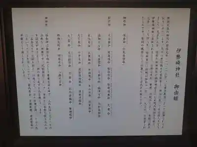 伊勢崎神社のその他建物